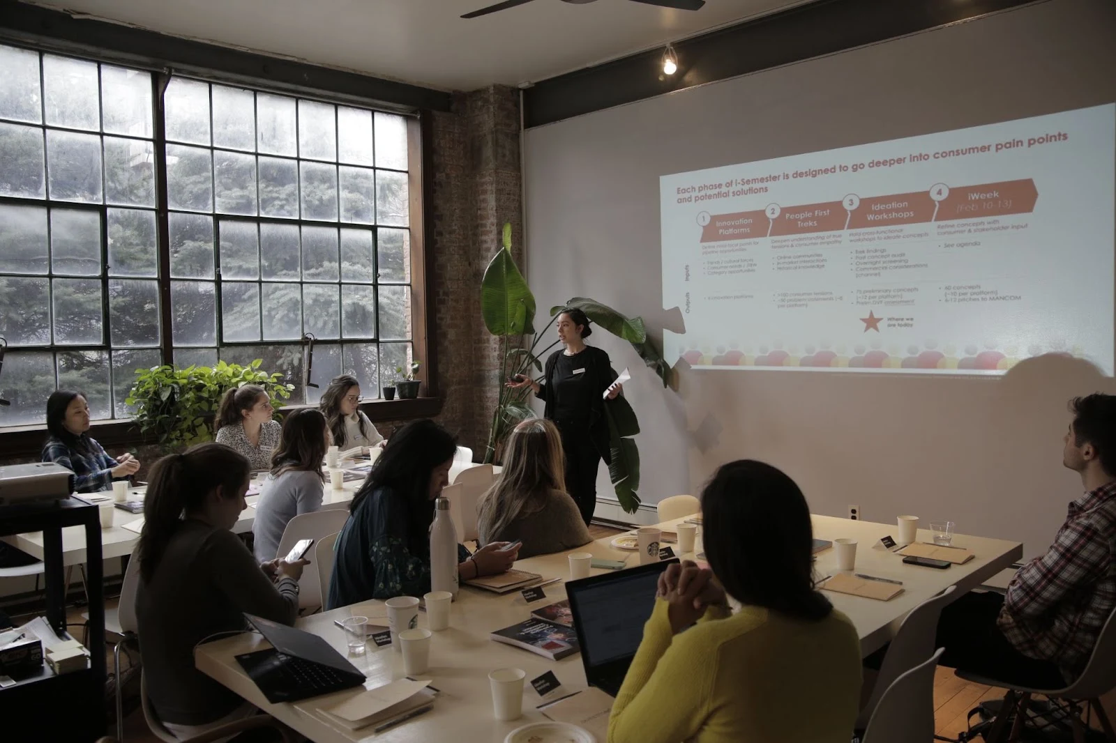 Workshop estratégico com o time global AB InBev