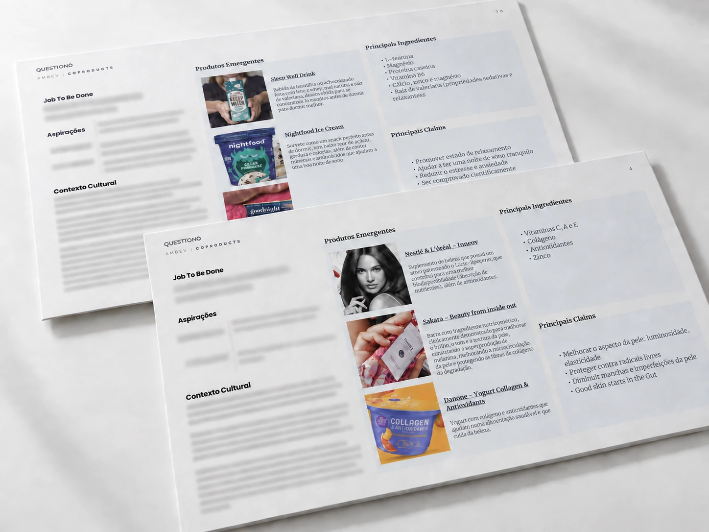 Mockup editorial fotográfico: Exemplo de ficha de oportunidade apresentado no pitch Quest; Exemplo de princípios e referências no programa Quest